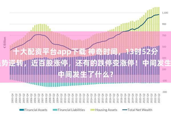 十大配资平台app下载 神奇时间，13时52分！A股强势逆转，近百股涨停，还有的跌停变涨停！中间发生了什么？