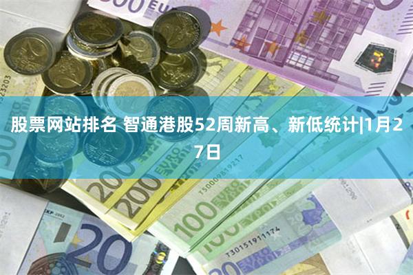 股票网站排名 智通港股52周新高、新低统计|1月27日