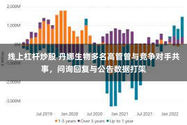 线上杠杆炒股 丹娜生物多名高管曾与竞争对手共事，问询回复与公告数据打架