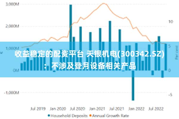 收益稳定的配资平台 天银机电(300342.SZ)：不涉及登月设备相关产品
